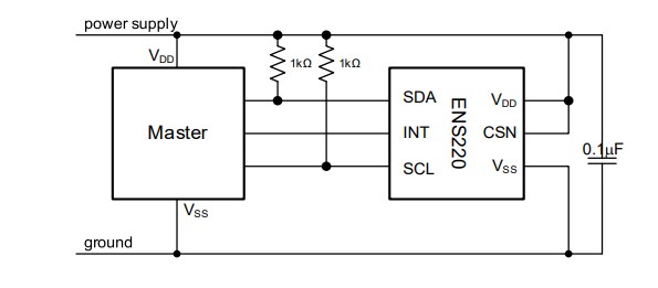 Application Circuit Diagram - ScioSense ENS220 Barometric Pressure & Temp Sensor w/1kHz DR